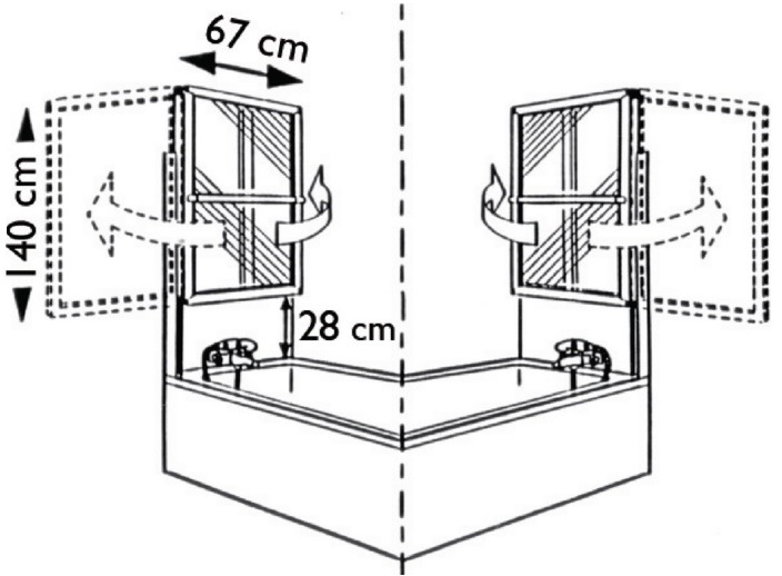 pare-baignoire-coulissant-repliant-relevable