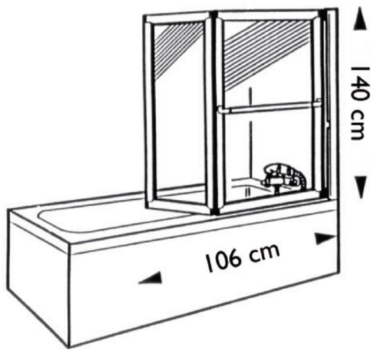 pare-baignoire-pliable-relevable-pivotant