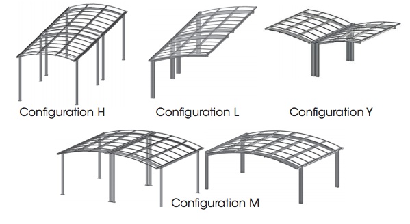 configurations carport novoferm