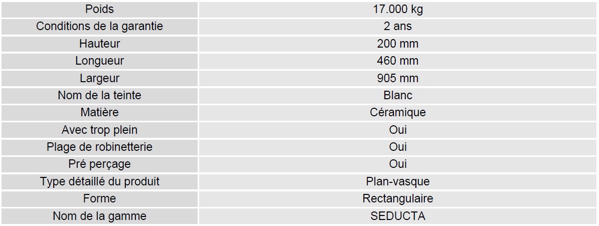 Fiche 90 alterna