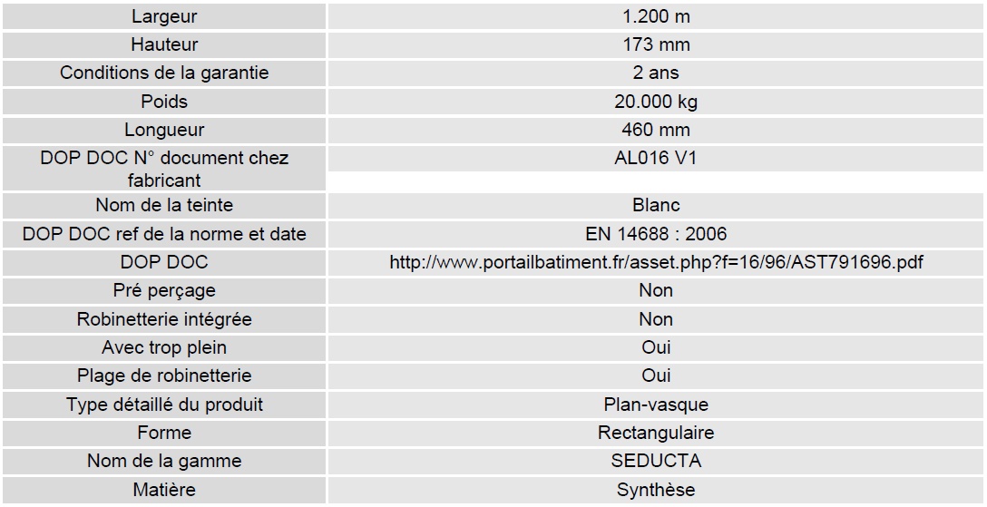 Fiche 120 vasque centrée