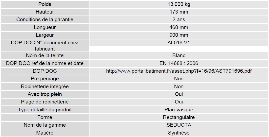 Fiche 90 plan de toilette