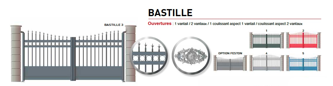 Bastille portail