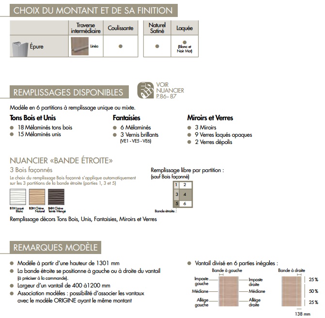 Tableau placard esquisse SOGAL