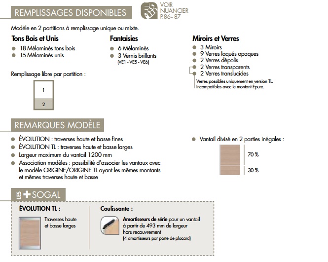 Sur-mesure placard evolution SOGAL