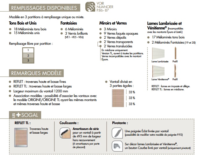 Sur-mesure placard reflet SOGAL