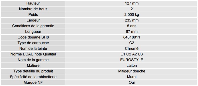 Fiche eurostyle mitigeur