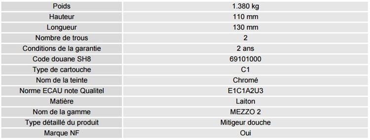 Fiche technique mezzo mitigeur alterna