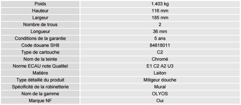 Fiche mitigeur olyos sans ensemble porcher