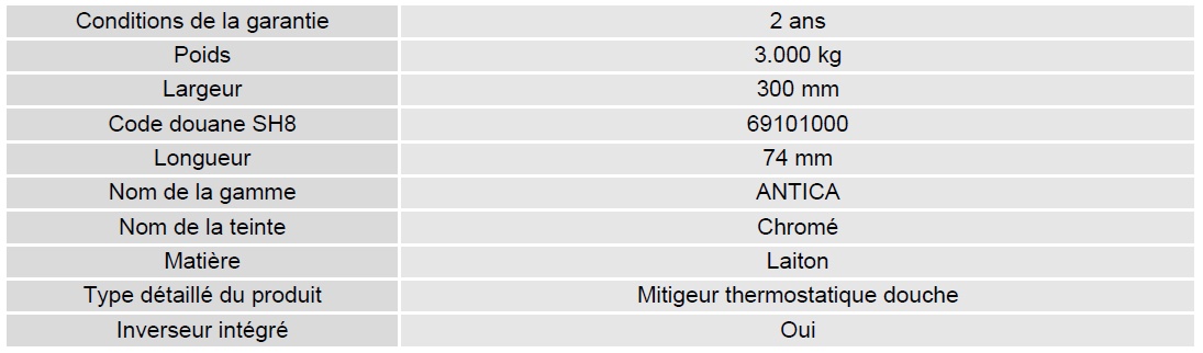 Mitigeur Antica alterna fiche