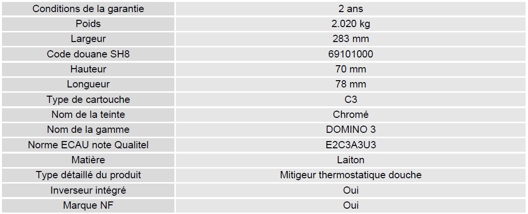 Mitigeur Domino fiche