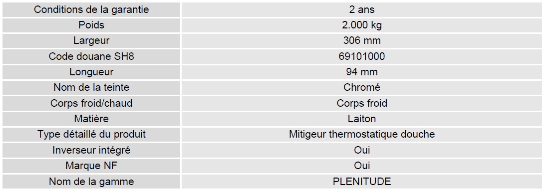 Mitigeur Plenitude fiche