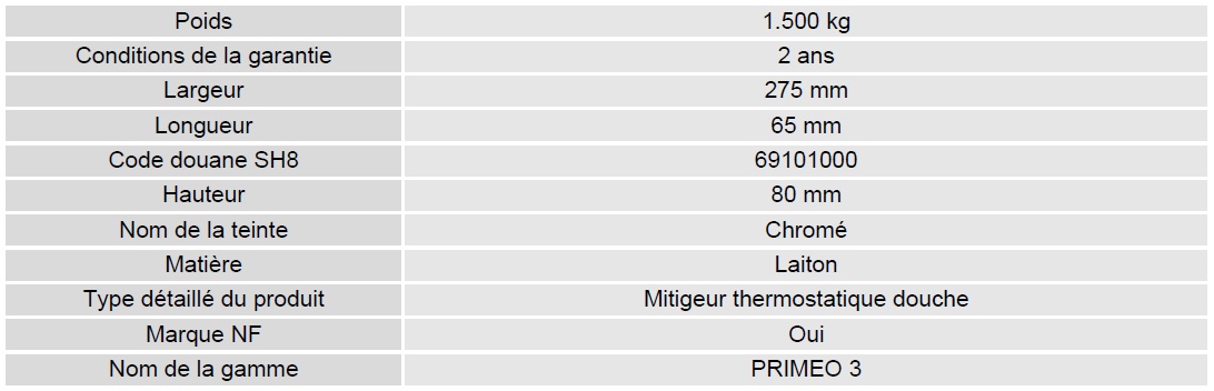 Mitigeur primeo fiche