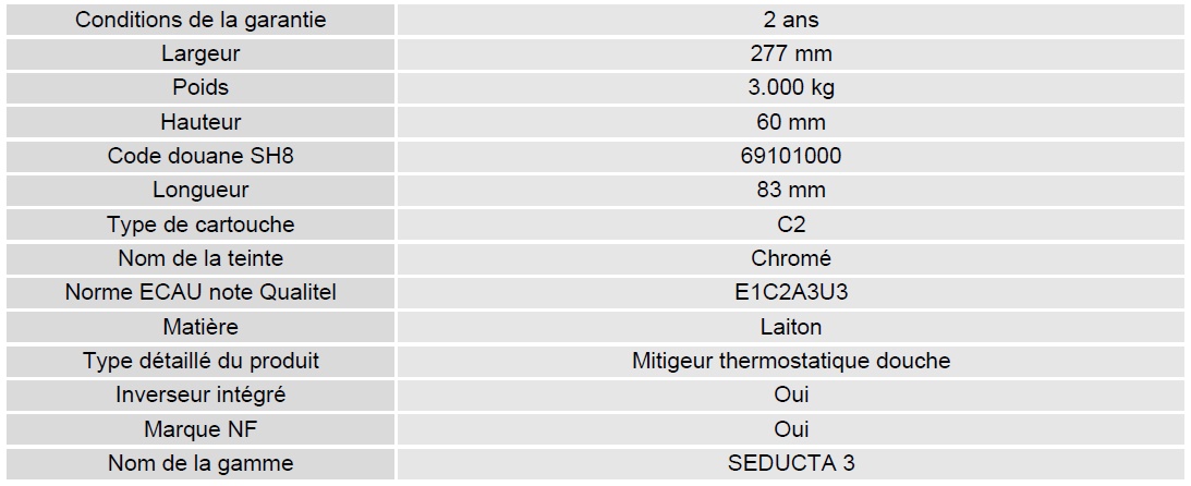 Mitigeur seducta fiche