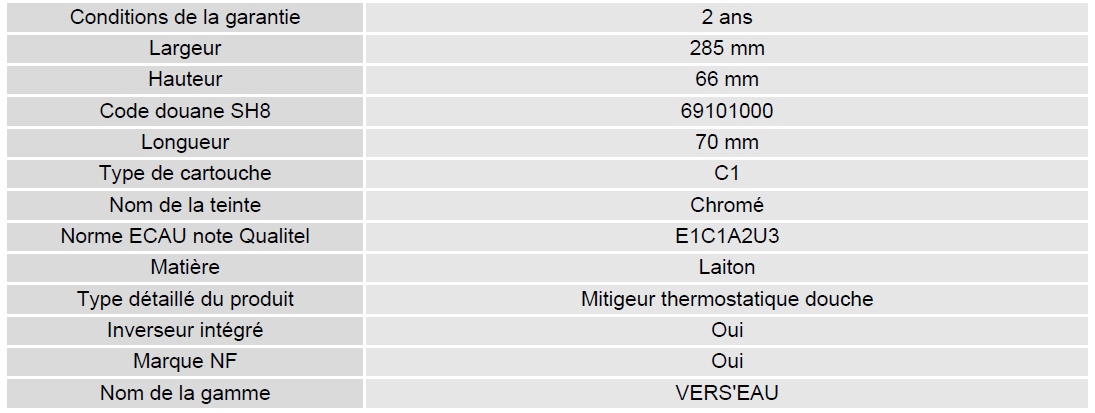 Mitigeur verseau fiche