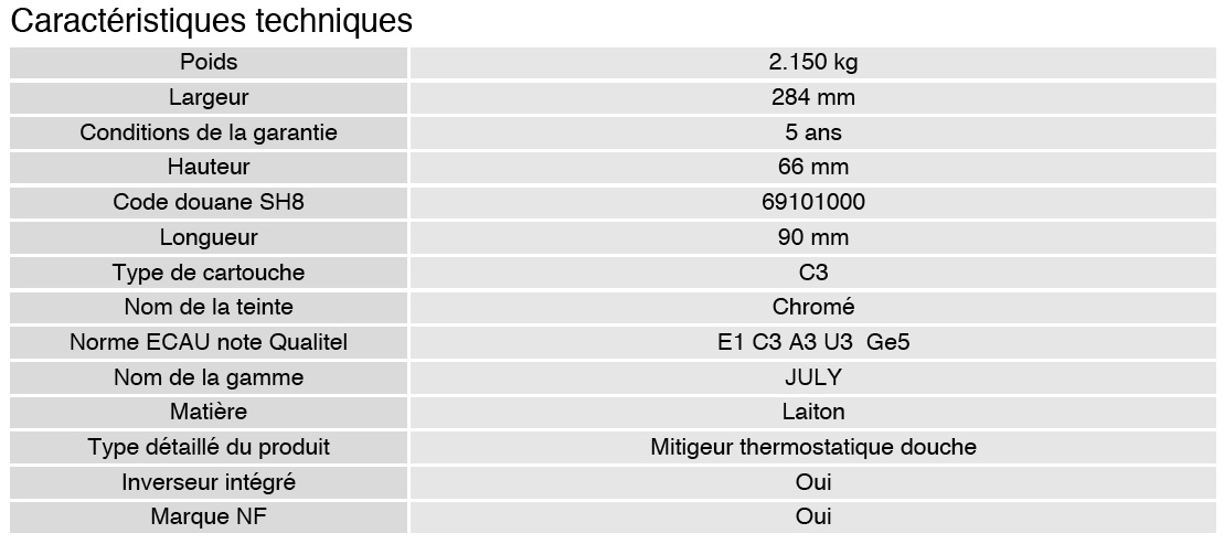 Mitigeur douche Chrome caractéristiques