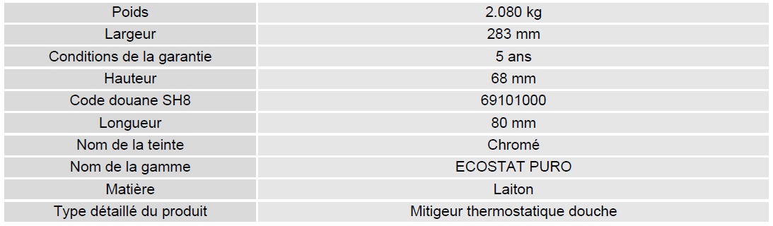 Hansgrohe ecostat puro fiche