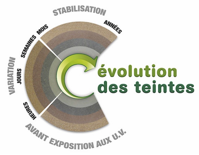 terrasse-bois-composite-évolution-teinte