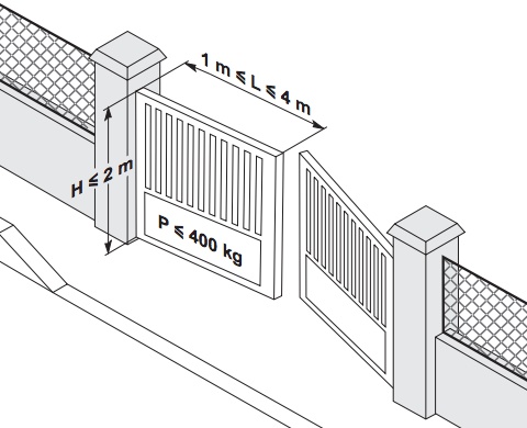 Domaine application Ixengo L 3S motorisation portail Somfy