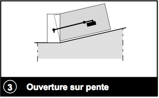 Motorisation chambord ouverture sur pente