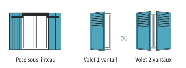 Yslo Flex - motorisation volet battant