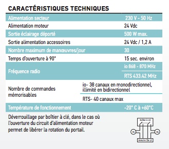 fiche technique Invisio, motorisation intégré Somfy