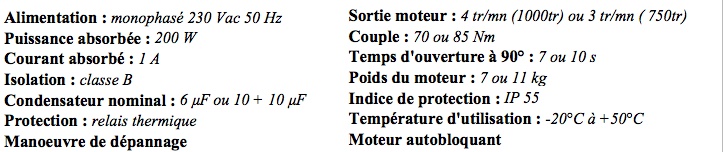 Motorisation Chambord caract. moteur