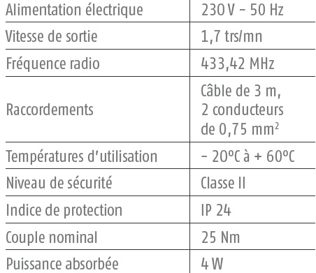 fiche technique - motorisation volet battant