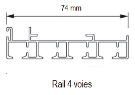 panneau-japonais-rail-4-voies