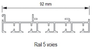 panneau-japonais-5-voies