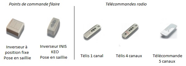 store-coffre-exterieur-manoeuvre-electrique